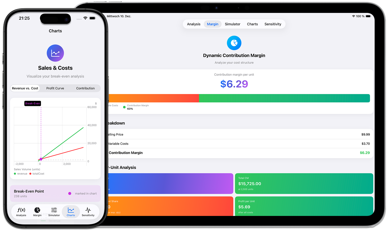 BreakEven-light App on iPad and iPhone