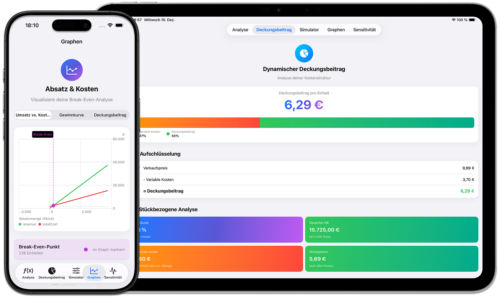 BreakEven-light App auf iPad und iPhone